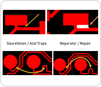 Acid traps